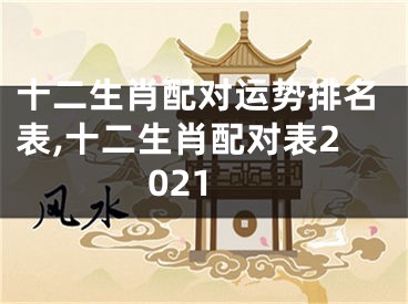 十二生肖配对运势排名表,十二生肖配对表2021