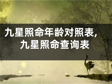 九星照命年龄对照表,九星照命查询表