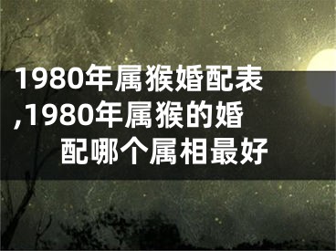 1980年属猴婚配表,1980年属猴的婚配哪个属相最好