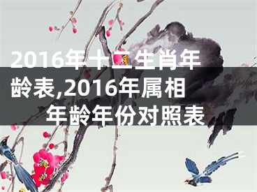 2016年十二生肖年龄表,2016年属相年龄年份对照表