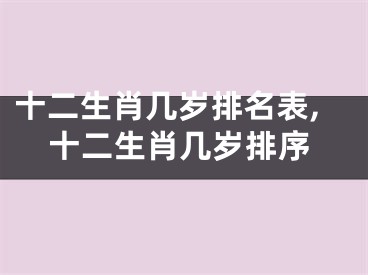 十二生肖几岁排名表,十二生肖几岁排序