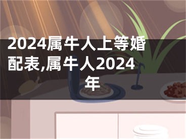 2024属牛人上等婚配表,属牛人2024年