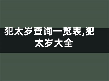 犯太岁查询一览表,犯太岁大全