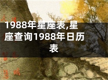 1988年星座表,星座查询1988年日历表