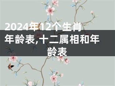 2024年12个生肖年龄表,十二属相和年龄表