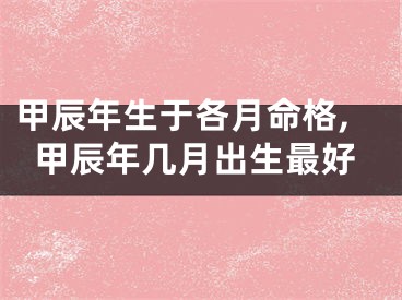 甲辰年生于各月命格,甲辰年几月出生最好