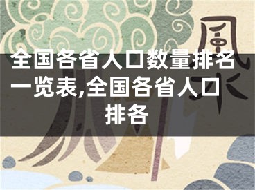 全国各省人口数量排名一览表,全国各省人口排各