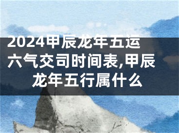 2024甲辰龙年五运六气交司时间表,甲辰龙年五行属什么