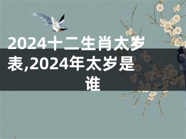 2024十二生肖太岁表,2024年太岁是谁