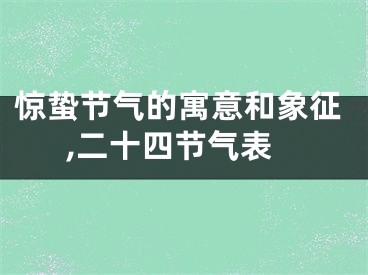 惊蛰节气的寓意和象征,二十四节气表