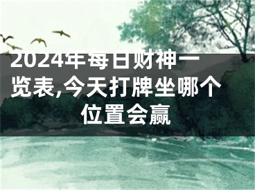 2024年每日财神一览表,今天打牌坐哪个位置会赢