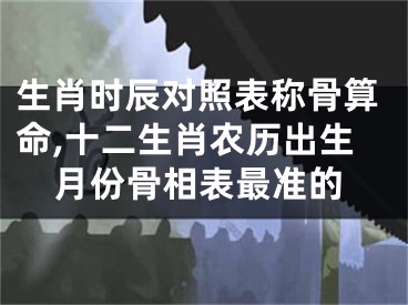 生肖时辰对照表称骨算命,十二生肖农历出生月份骨相表最准的