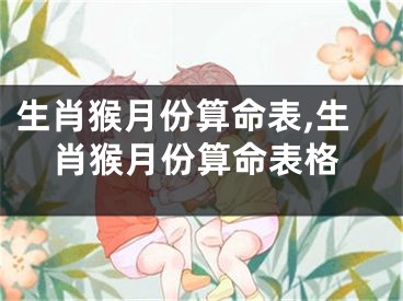 生肖猴月份算命表,生肖猴月份算命表格