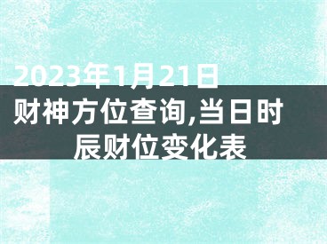 2023年1月21日财神方位查询,当日时辰财位变化表