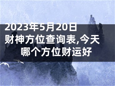 2023年5月20日财神方位查询表,今天哪个方位财运好