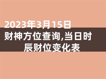 2023年3月15日财神方位查询,当日时辰财位变化表