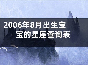 2006年8月出生宝宝的星座查询表