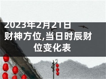 2023年2月21日财神方位,当日时辰财位变化表