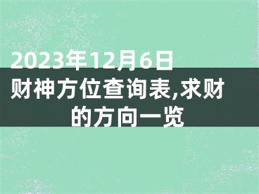 2023年12月6日财神方位查询表,求财的方向一览