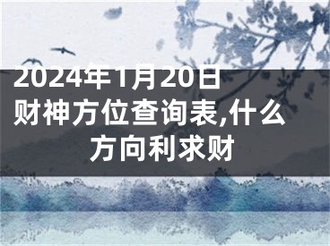 2024年1月20日财神方位查询表,什么方向利求财