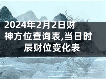 2024年2月2日财神方位查询表,当日时辰财位变化表