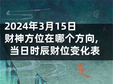 2024年3月15日财神方位在哪个方向,当日时辰财位变化表