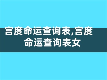 宫度命运查询表,宫度命运查询表女