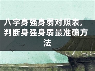 八字身强身弱对照表,判断身强身弱最准确方法